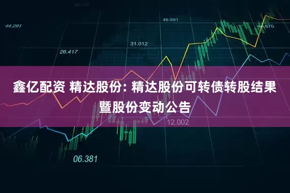 鑫亿配资 精达股份: 精达股份可转债转股结果暨股份变动公告